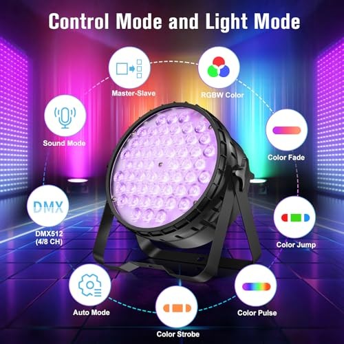 54 * 4W High CRI Par Light, CRI/RA 90 RGBW 4 in 1 Ultra-Bright LED LPC010N-4