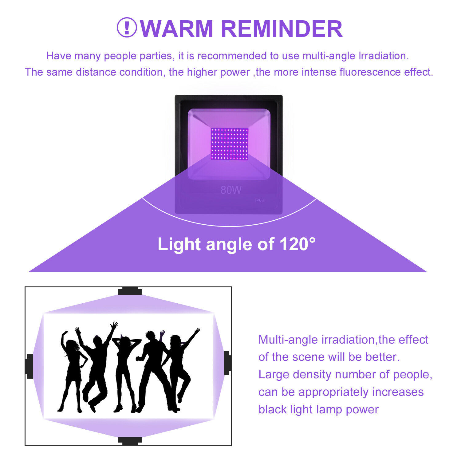 LED UV Black Light 80W 100W 150W Glow Party Stage Club Floodlight + Free Tapes