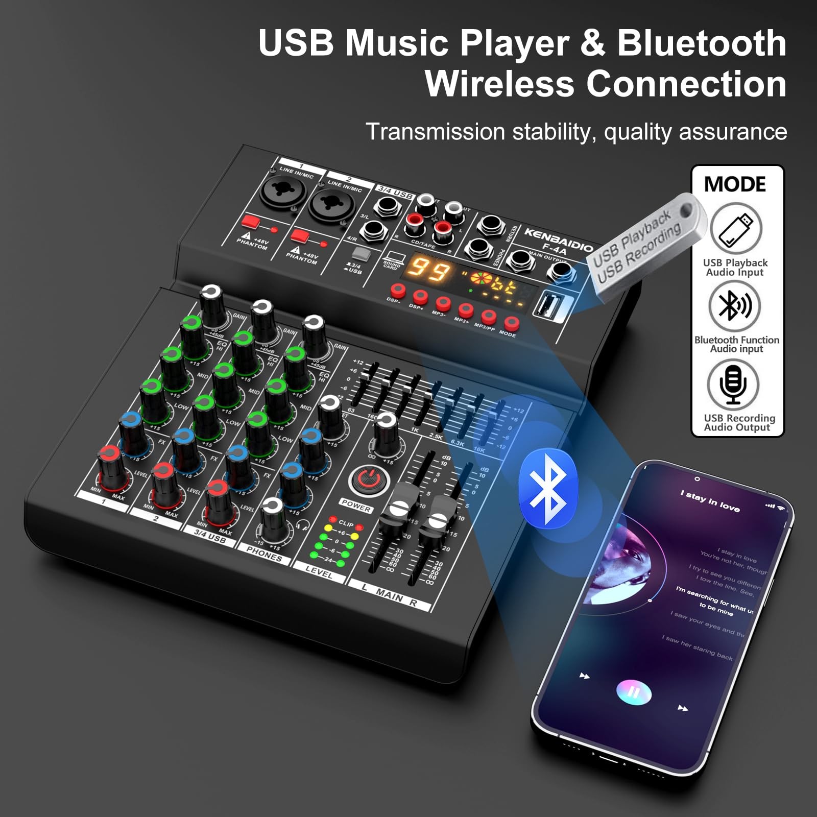 Audio Mixer, Professional DJ Mixer Sound Board 99 DSP Effect, 7-Band EQ, 4 Chann