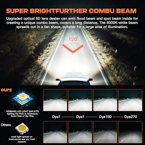 LED Light Bar Kits – 32IN Curved 405W Triple Row 32IN-405W LED Light Bar Kits