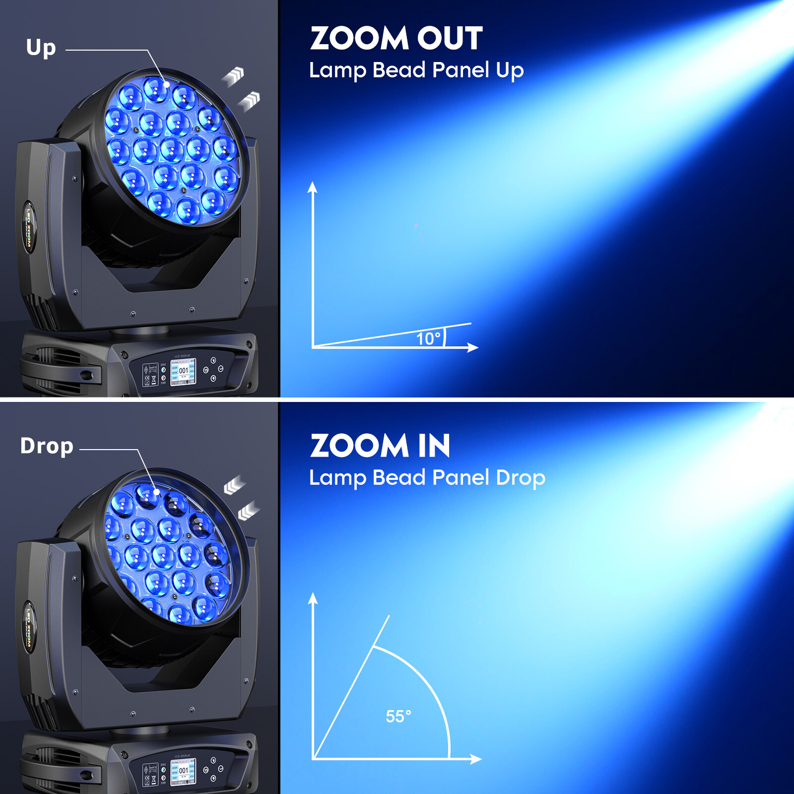 19*20W RGBW 19 LED Zoom Moving Head Beam Light DJ Party Stage Lighting DMX512