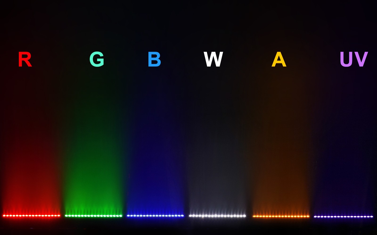 SHEHDS IP65 LED 18x10W RGBWA+UV 6IN1 Wash Wall Lighting Waterproof DMX Party Bar