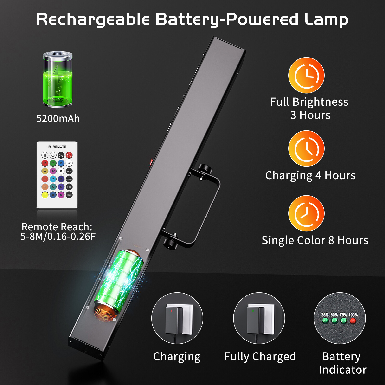 120W LED RGBWA+UV 6 IN 1 Wall Wash Battery Light DMX512 DJ Disco Stage Lighting