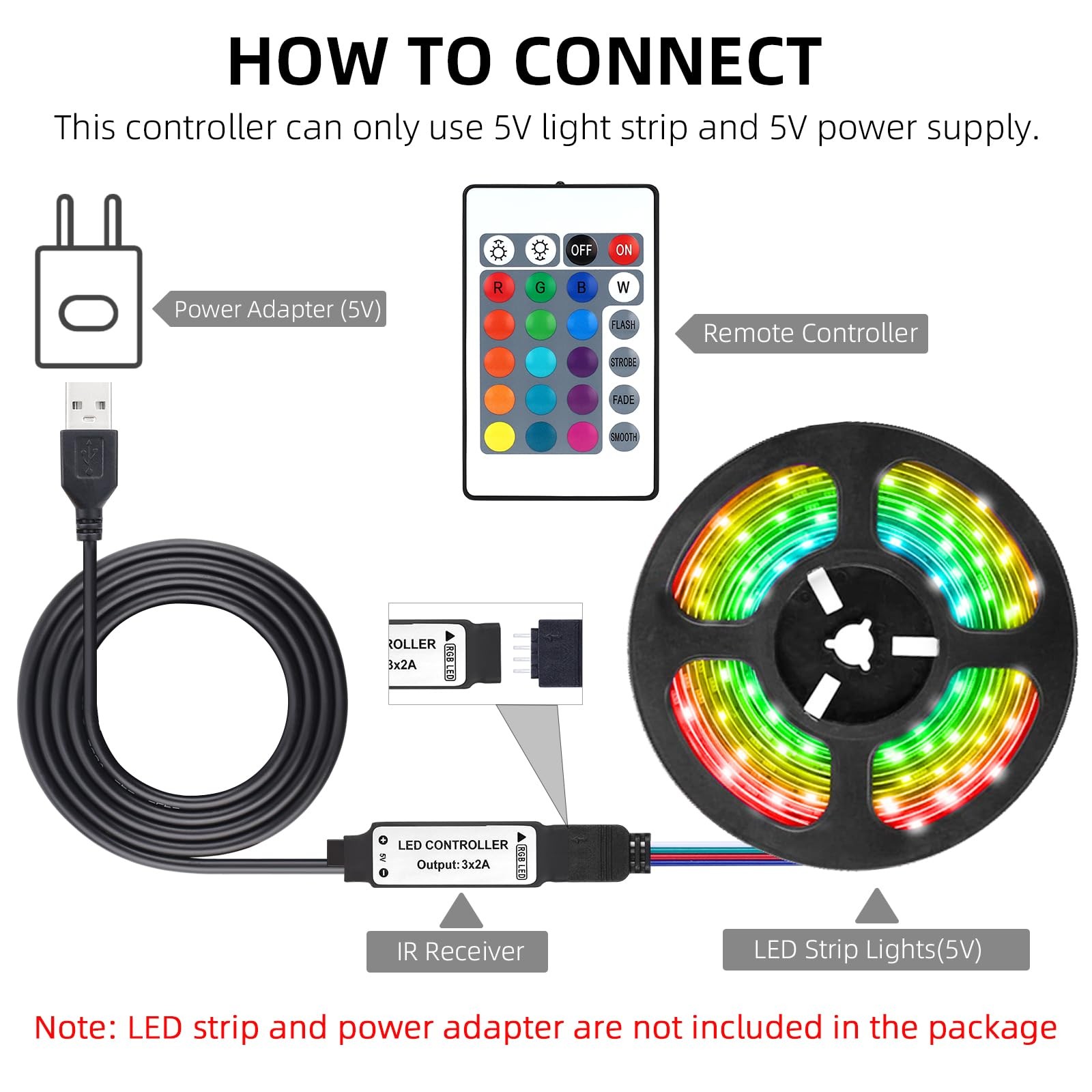 5V USB RGB LED Controller, IR Wireless Remote Control