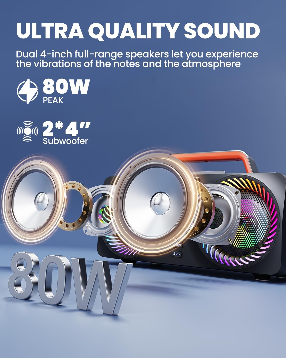 Karaoke Machine for Adults & Kids, Portable 80W Bluetooth Speaker – 2 Wireles…