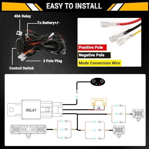 20 Inch 420W LED Light Bar, 2 PCs 4 Inch 60W, 6 Modes Amber 20 Inch + 4 Inch