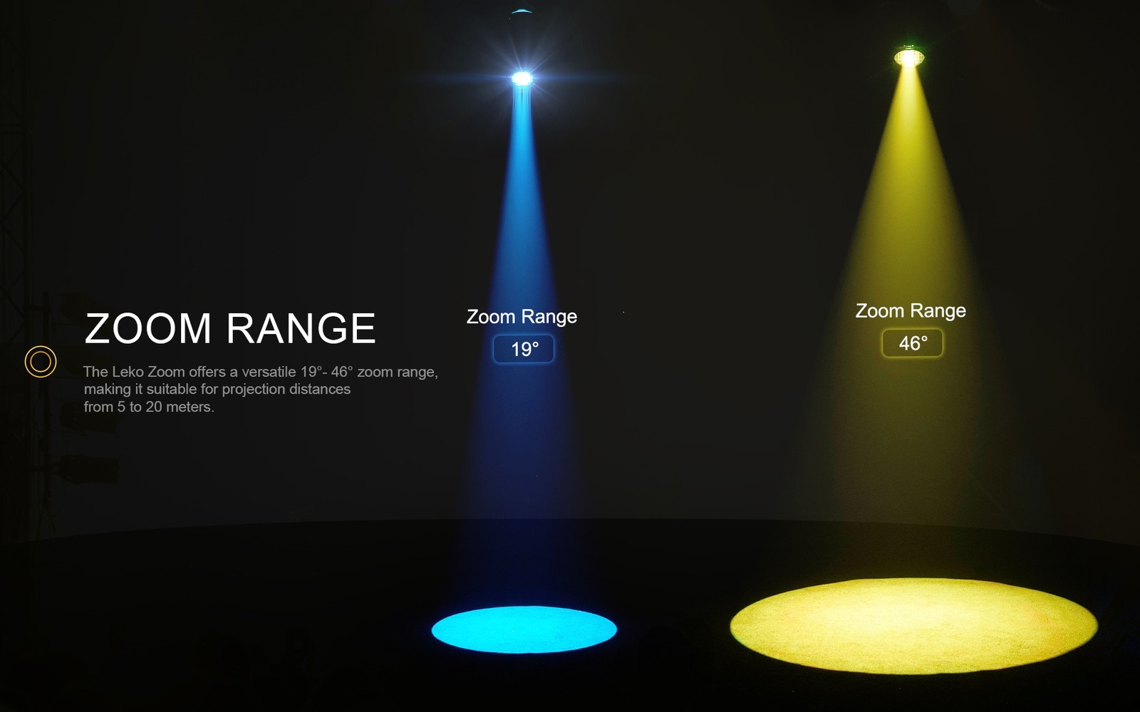 SHEHDS 350W Optical Zoom RGBW 4in1 Spotlight LEKO Profile LED Spot Theater Stage