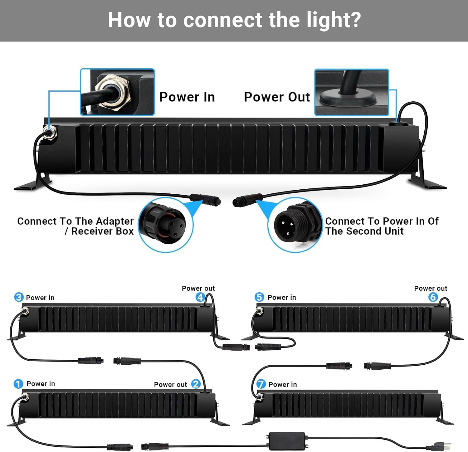 Versatile 4-Pack 72W Outdoor Stage Lights – RGB Effects & Waterproof Design